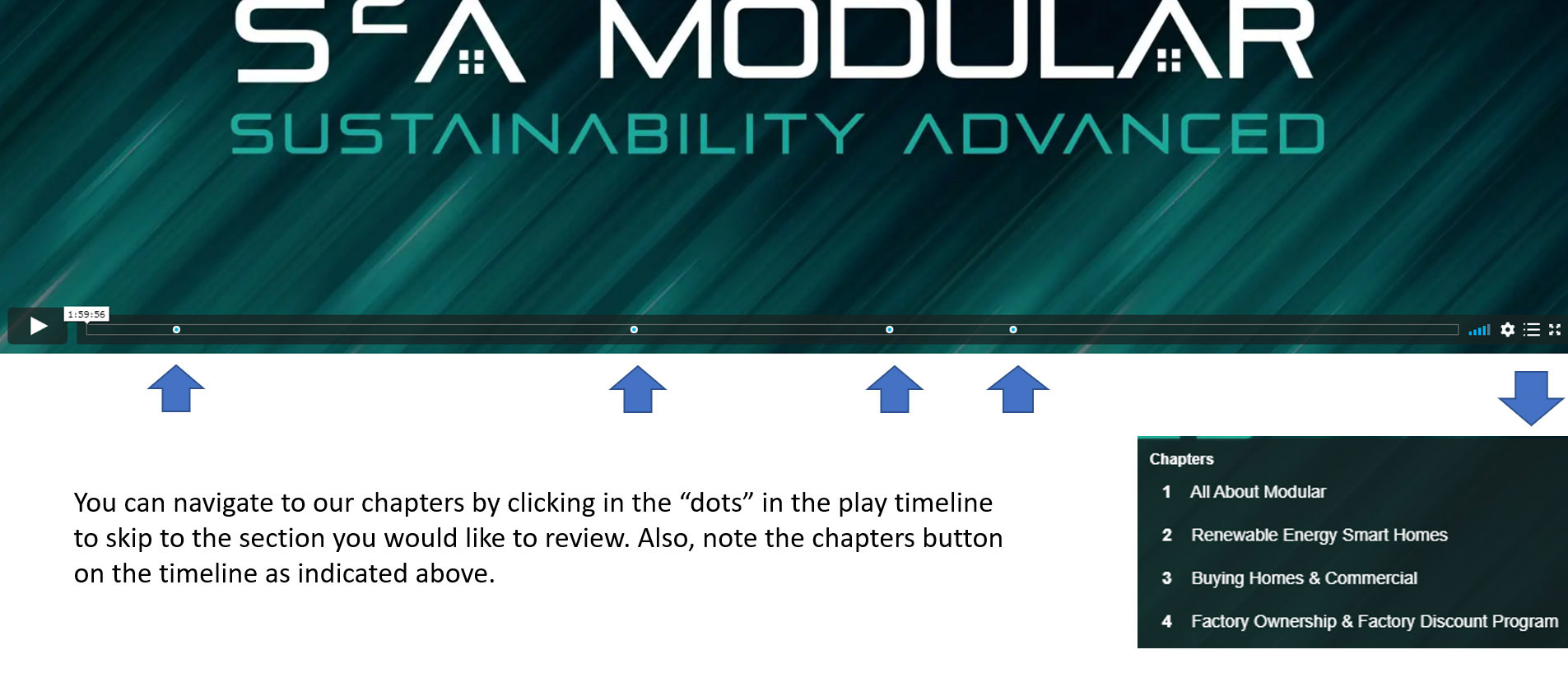 s2a video watching instructions - web